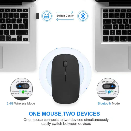 Rechargeable Wireless Mouse Bluetooth-compatible 2.4GHz Dual Modes Computer Mice with Nano Receiver for PC Laptop Macbook