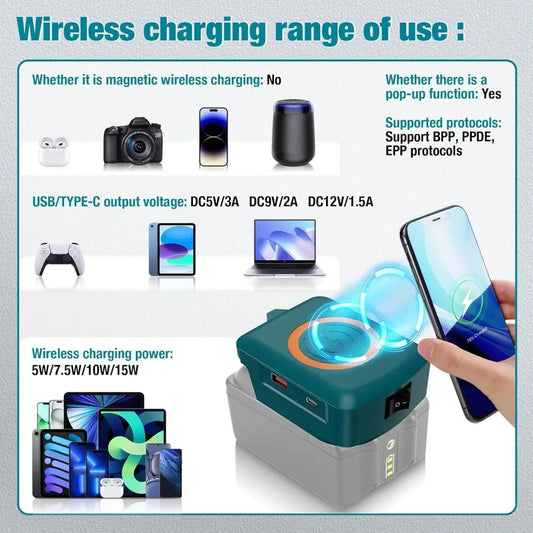 Wireless Phone Charger for Makita/Dewalt/Milwaukee 18V Li-ion Battery USB Adapter with Type-C Charges Port Portable Power Bank